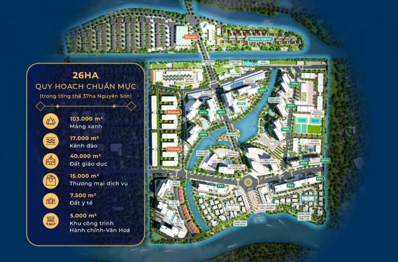 Công ty Cổ Phần Đầu Tư Nam Long